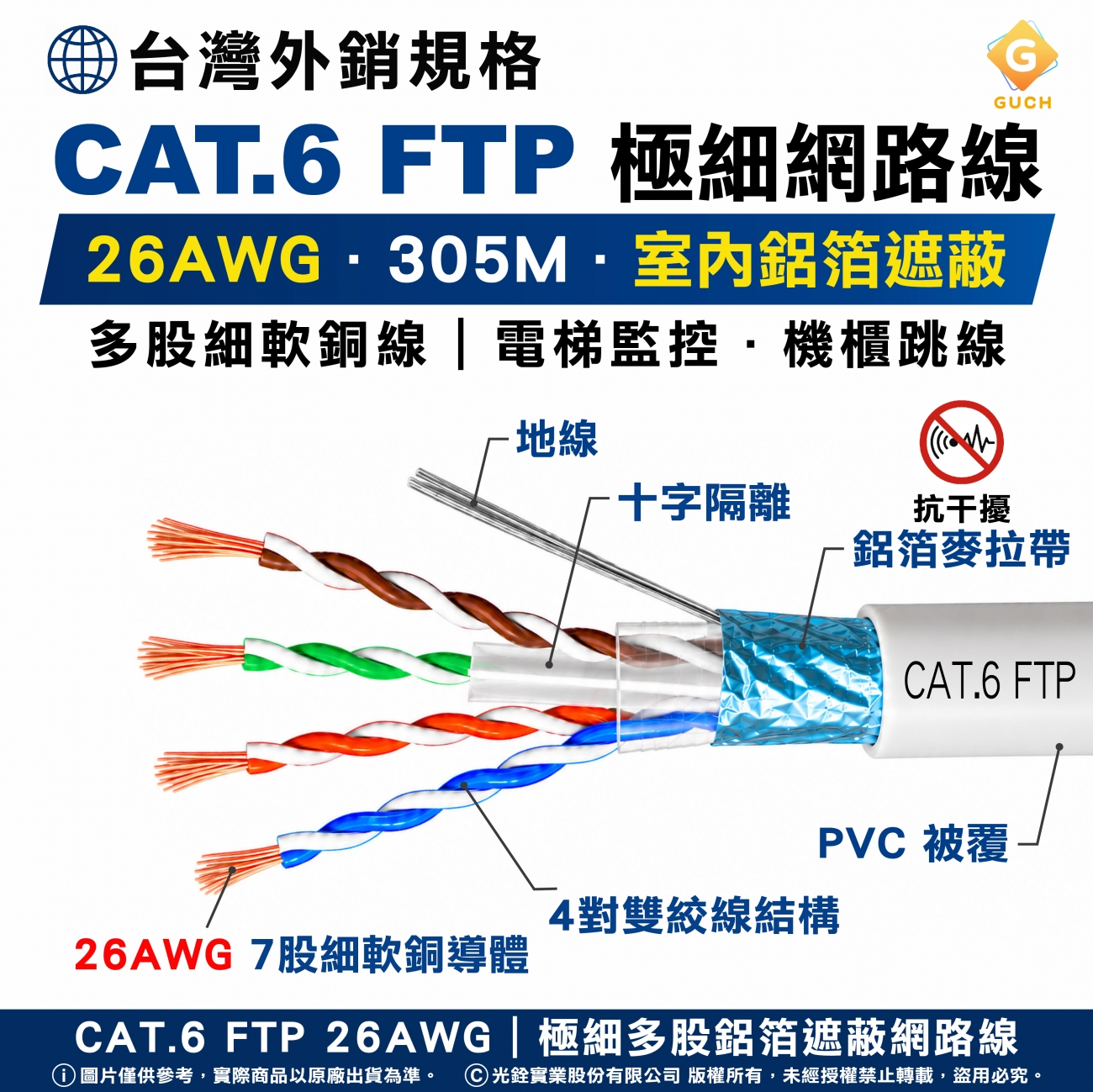 極細多股、鋁箔遮蔽、機櫃跳線