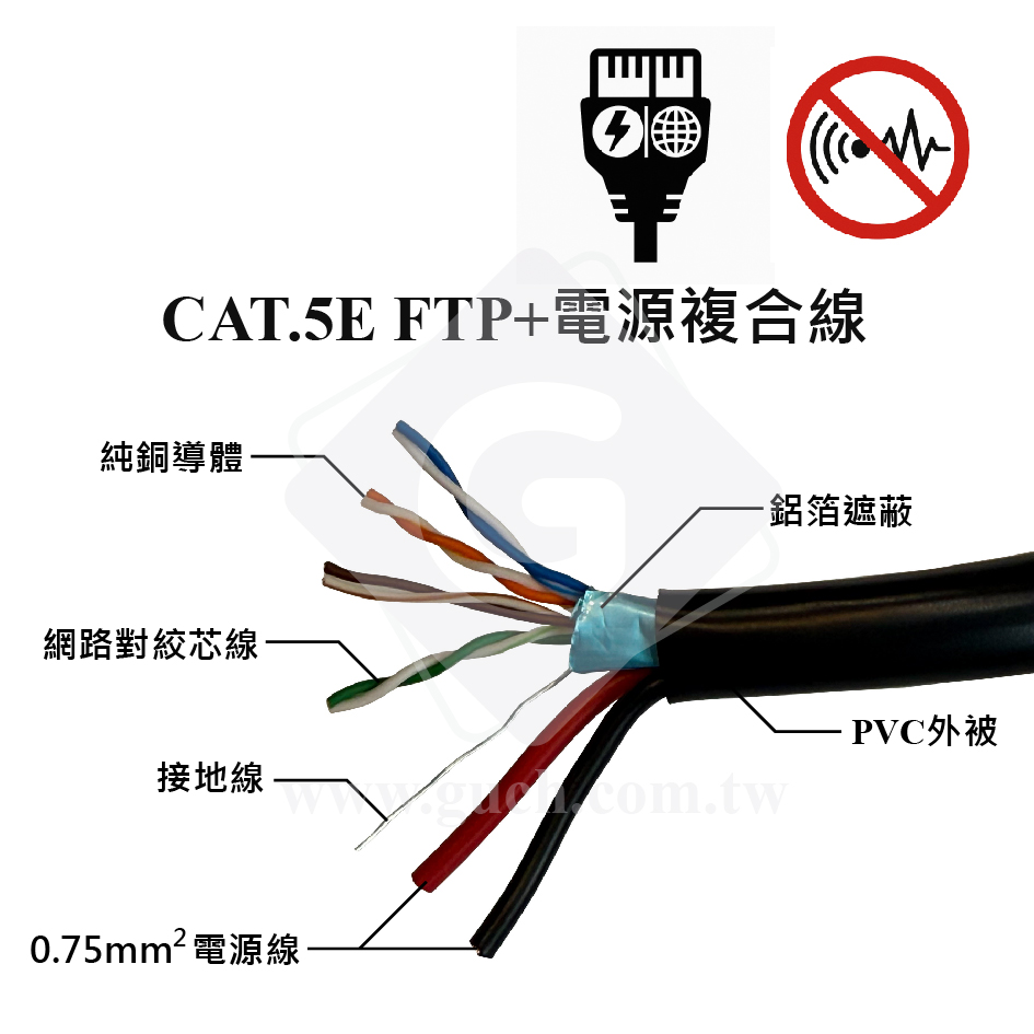 光銓實業-網路複合線示意圖