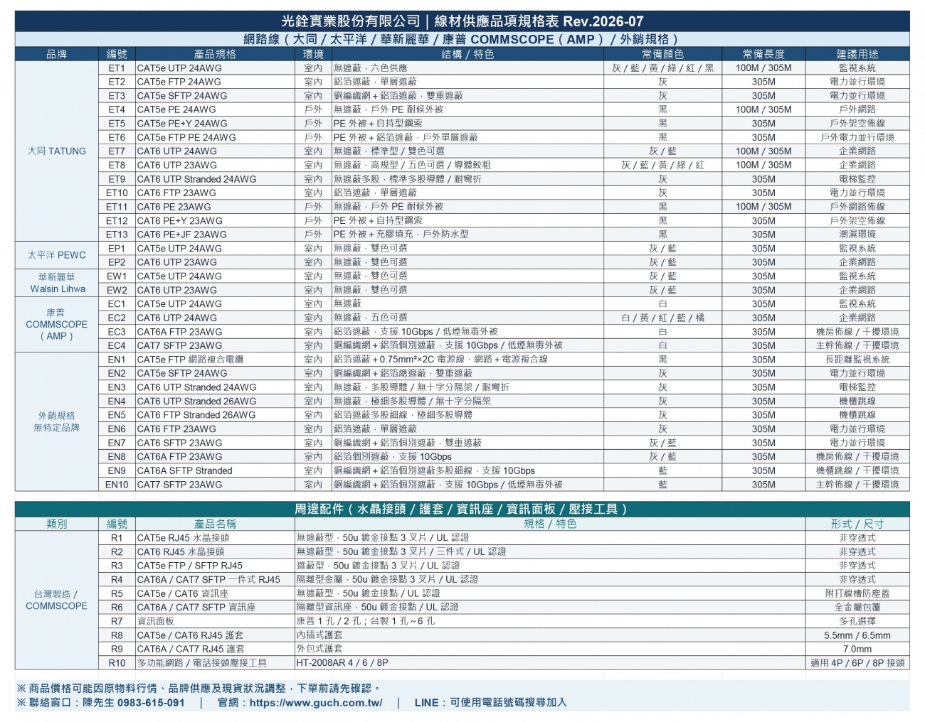 光銓實業股份有限公司銷售品項Rev-202607.jpg