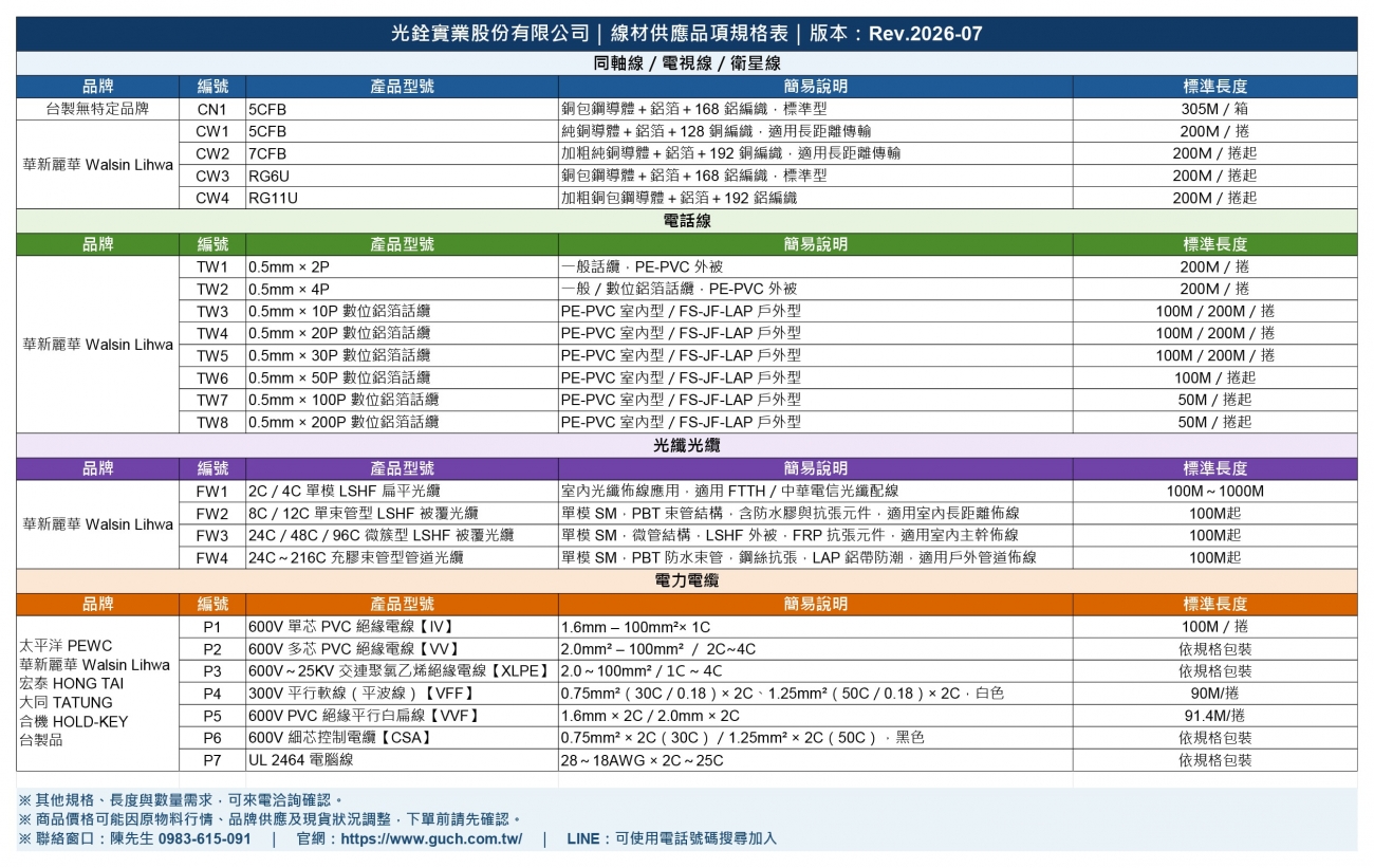 光銓實業股份有限公司銷售品項Rev-202607.jpg