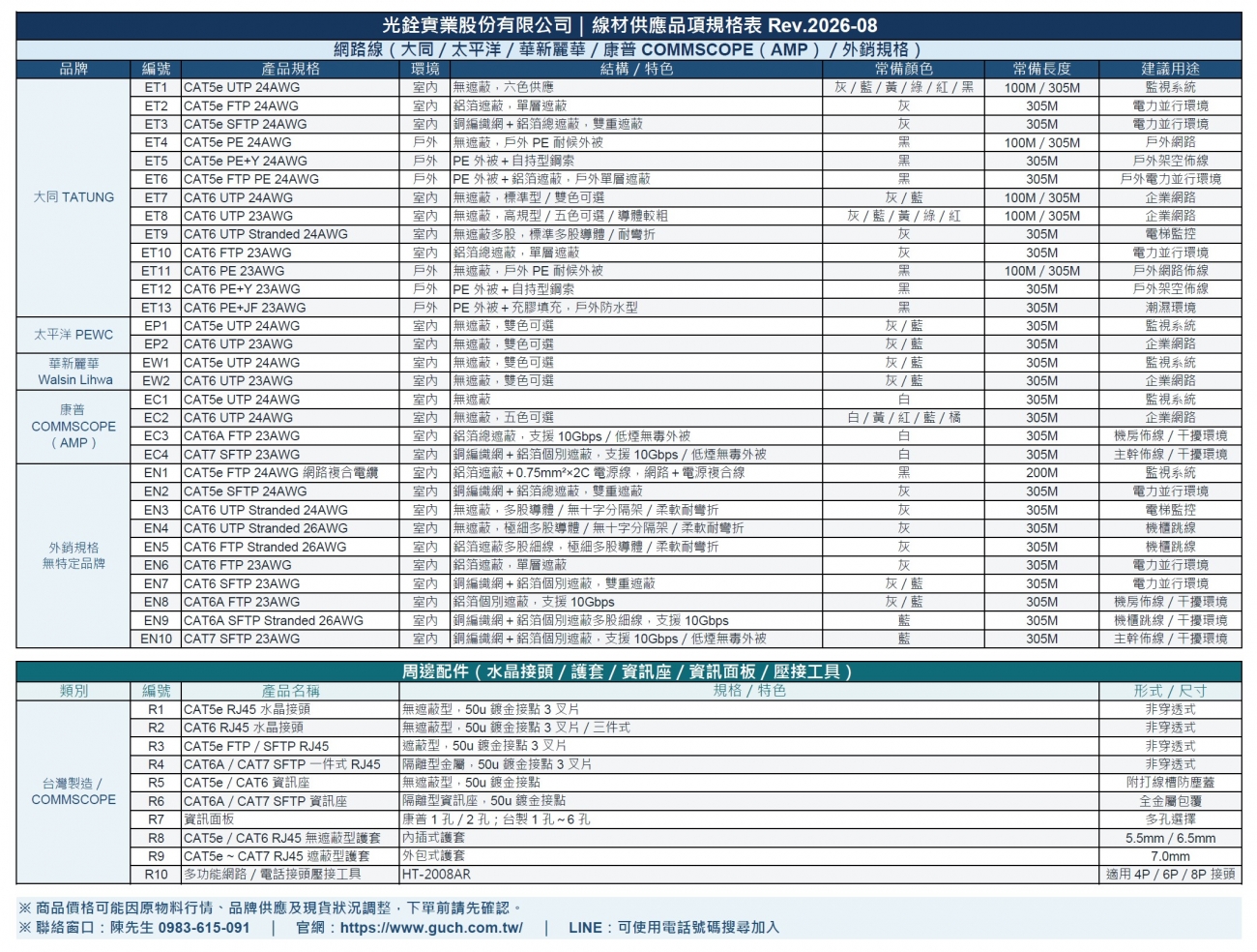 光銓實業股份有限公司銷售品項Rev-202608.jpg