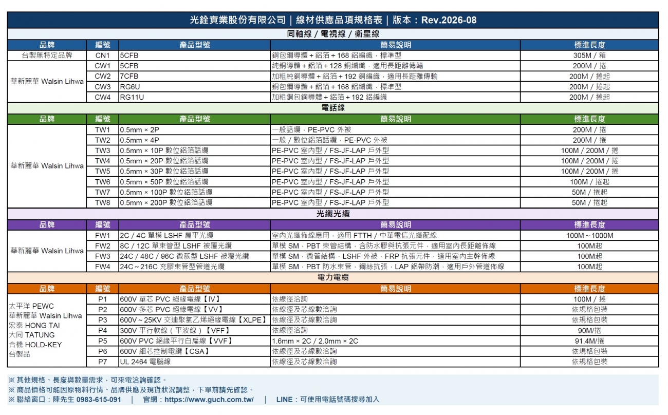 光銓實業股份有限公司銷售品項Rev-202608.jpg