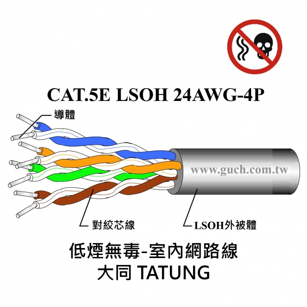 大同 CAT.5E-24AWG-LSOH_低煙無毒-室內_.jpg