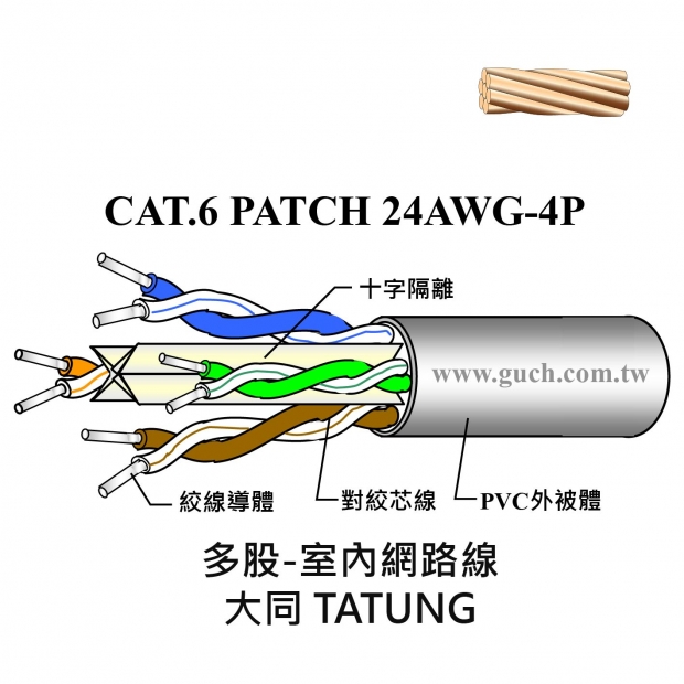 大同 CAT.6-24AWG-Patch_多股無遮蔽-室內_.jpg