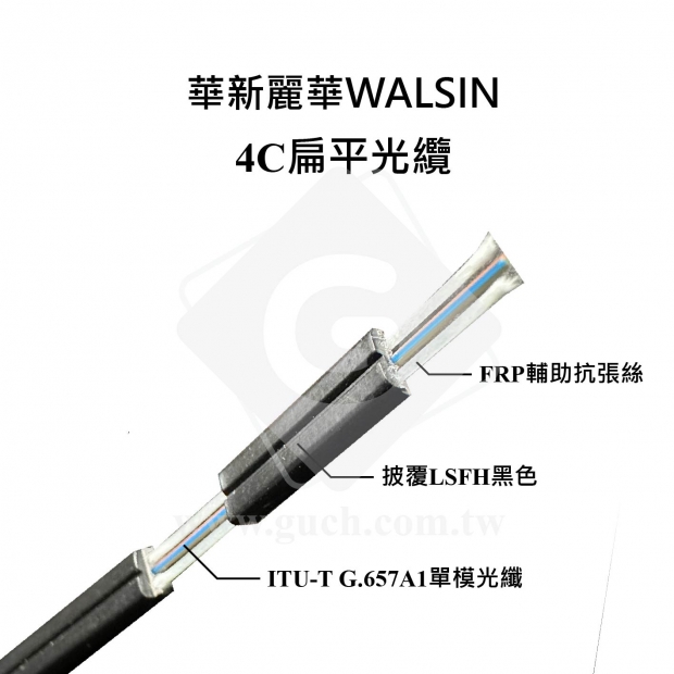 華新麗華 4C扁平光纜.jpg