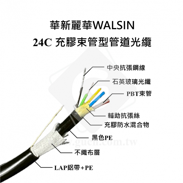 華新麗華24C充膠束管型管道光纜.jpg