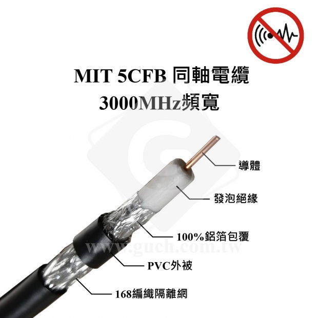 5CFB同軸電纜.jpg