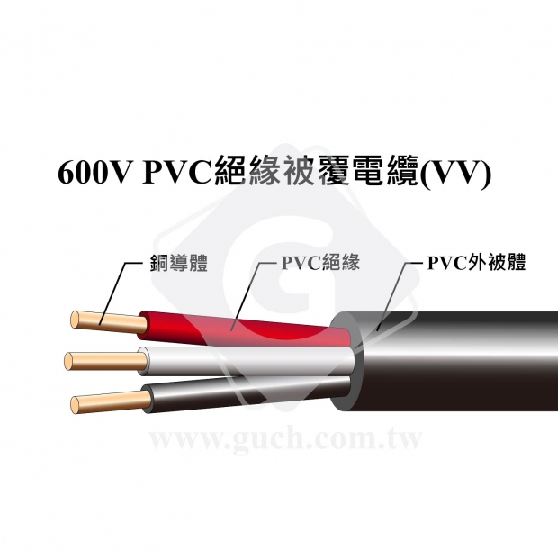 大同 600V PVC絕緣被覆電纜-VV.jpg