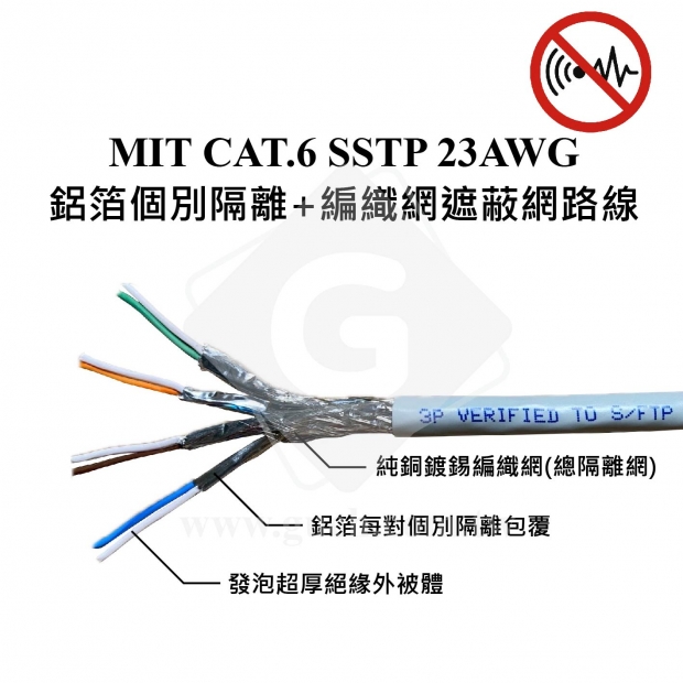 CAT.6 SSTP 鋁箔個別隔離_編織網遮蔽網路線.jpg