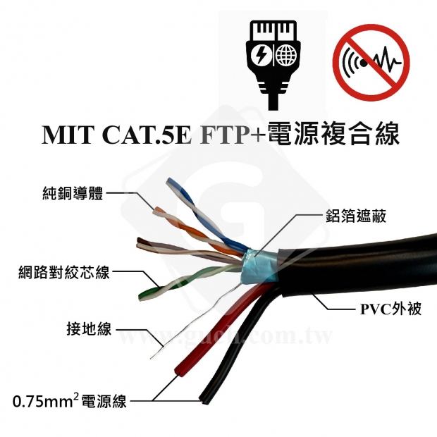 CAT.5E FTP_電源複合線.jpg
