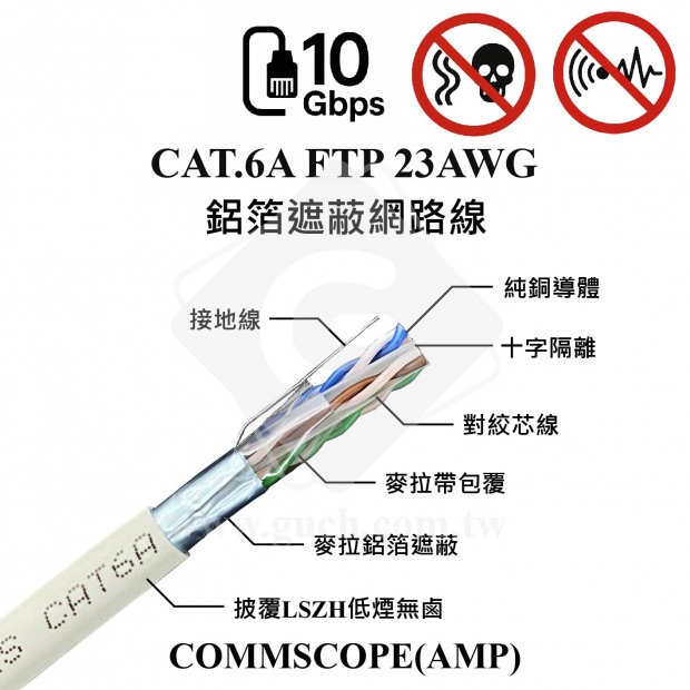 CAT.6A FTP 23AWG_COMMSCOPE.jpg
