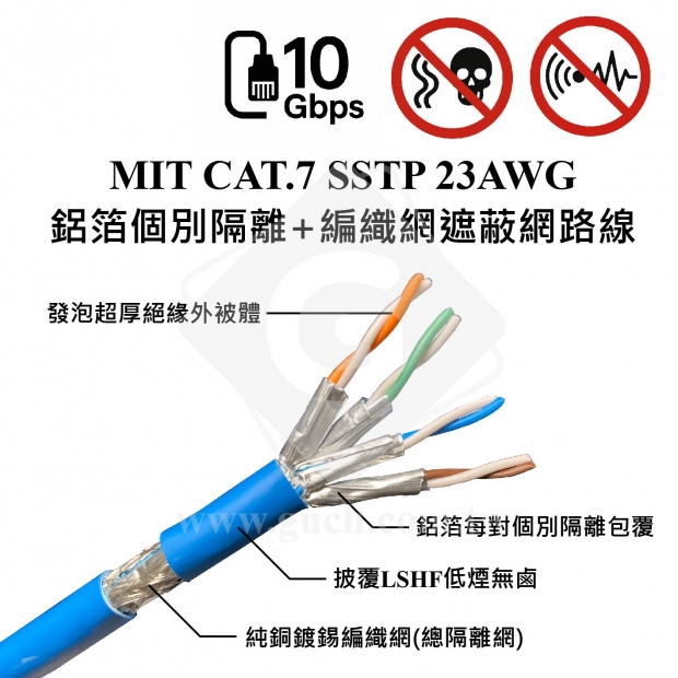 CAT.7 SSTP 鋁箔個別隔離_編織網遮蔽網路線.jpg