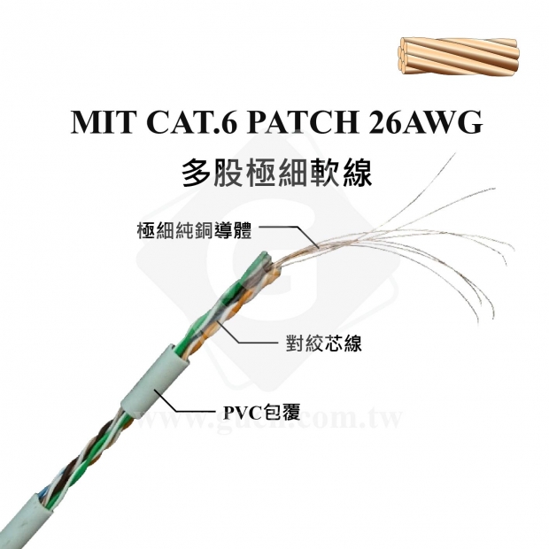 MIT CAT.6 26AWG 極細多股軟線