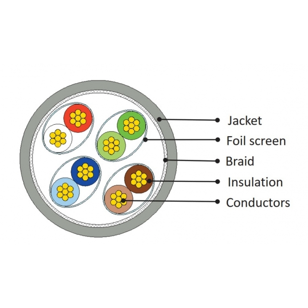 cat6a-sftp-stranded-26awg-305m-ultra-thin-stranded-10g-ethernet-cable.jpg