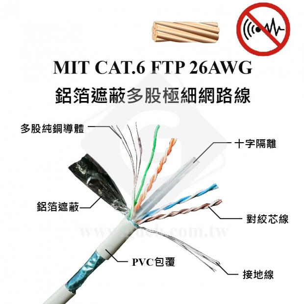 cat6-ftp-stranded-26awg-305m-ultra-thin-stranded-ethernet-cable.jpg