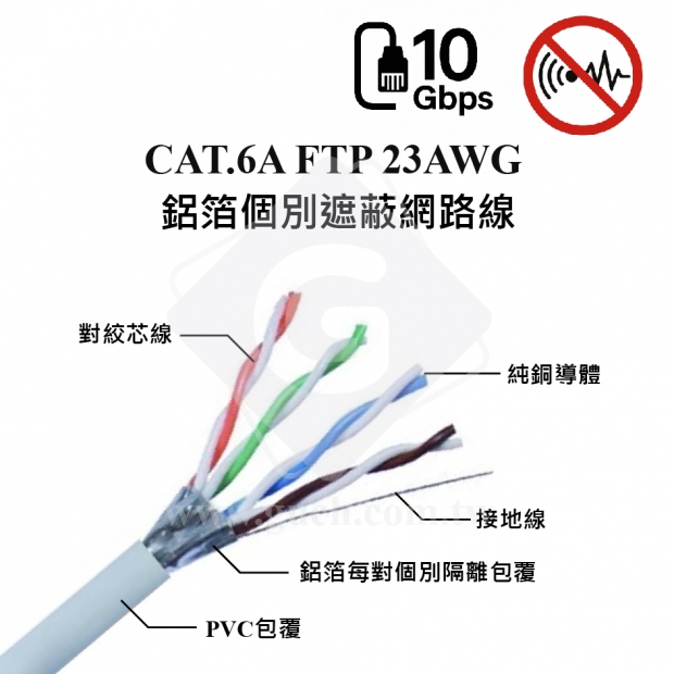 cat6a-ftp-23awg-10g-305m-ethernet-cable.jpg