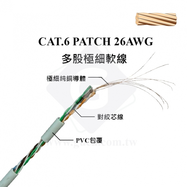 cat6-utp-stranded-26awg-ultra-thin-stranded-305m-ethernet-cable.jpg
