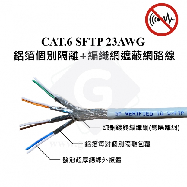 cat6-sftp-23awg-305m-ethernet-cable.jpg
