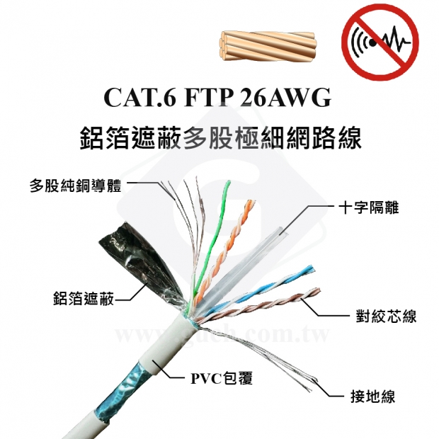 cat6-sftp-23awg-305m-ethernet-cable.jpg