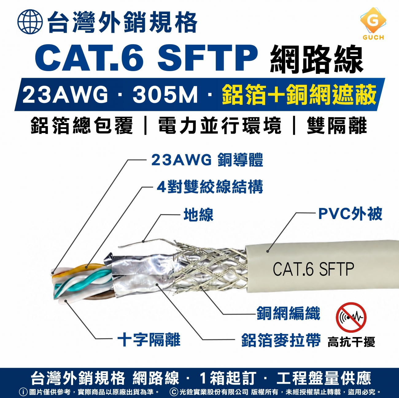 cat6-sftp-23awg-305m-ethernet-cable.jpg