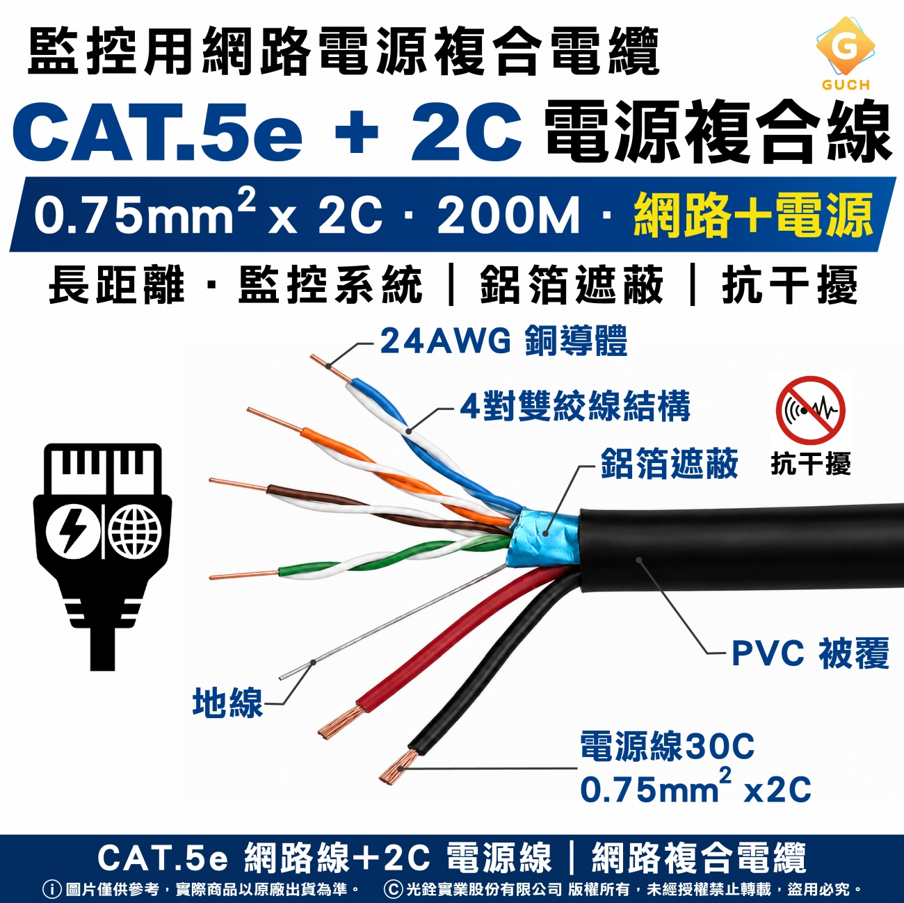 cat5e-24awg-ftp-pvc-4p-2c-0-75mm2-200m-ethernet-power-composite-cable.jpg