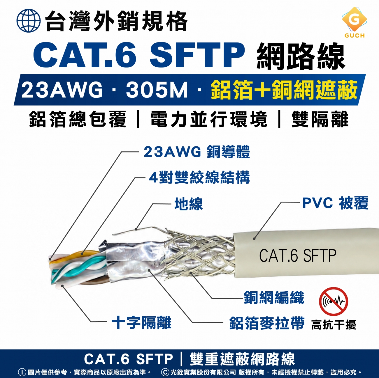 cat6-sftp-23awg-305m-ethernet-cable.jpg