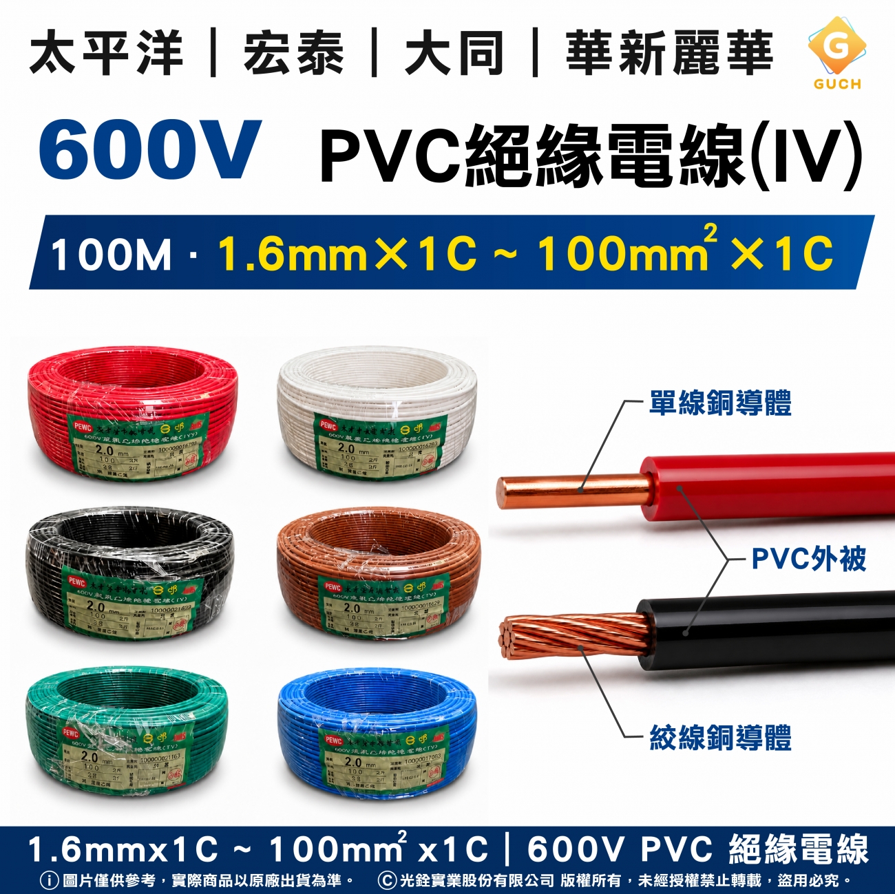 pacific-iv-single-core-wire-2.0mm-600v.jpg