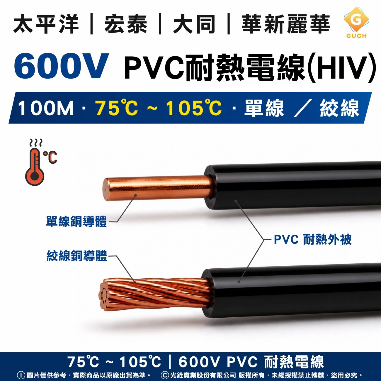 600v-pvc-heat-resistant-wire-hiv-single-stranded-copper-conductor.jpg
