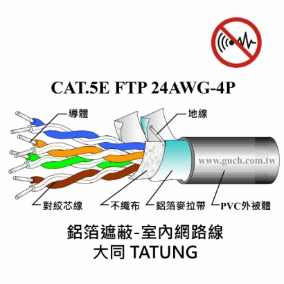 大同 CAT.5E-24AWG-FTP_鋁箔遮蔽-室內