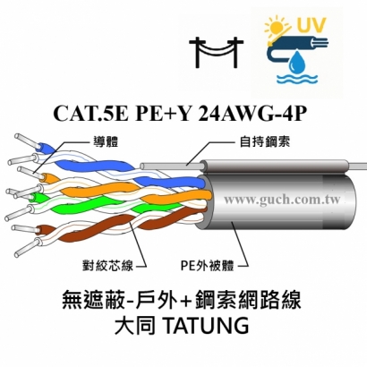 tatung-cat5e-pe-outdoor-self-supporting-23awg-305m-aerial-ethernet-cable.jpg