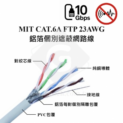 cat6a-ftp-23awg-10g-305m-ethernet-cable.jpg