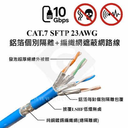 cat7-sftp-23awg-305m-10g-ethernet-cable.jpg