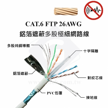 cat6-sftp-23awg-305m-ethernet-cable.jpg