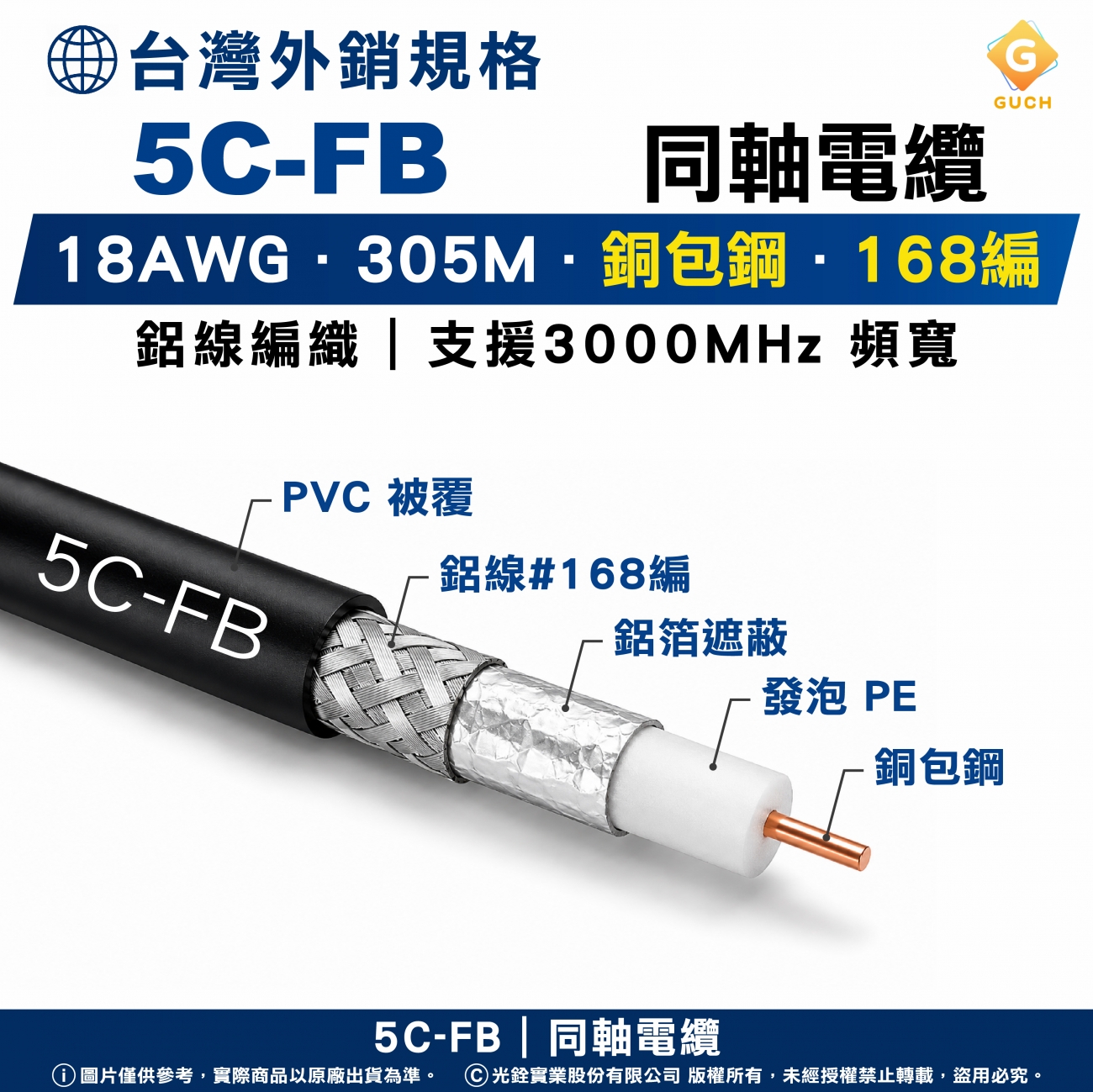 5cfb-305m-coaxial-cable.jpg 5cfb-305m-coaxial-cable.jpg