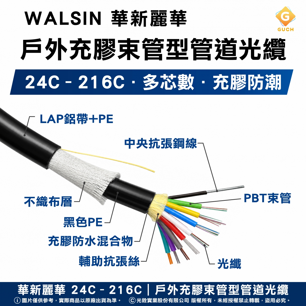 walsin-lihwa-24c-216c-gel-filled-loose-tube-duct-fiber-optic-cable.jpg
